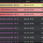World Series of Poker Online Bracelet Series Now Running